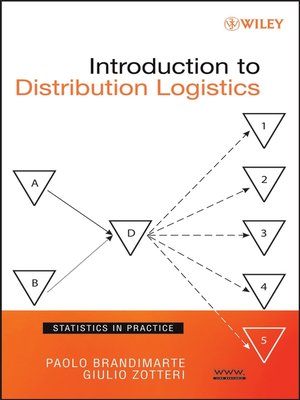 cover image of Introduction to Distribution Logistics